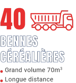 40 bennes céréalières 70m³