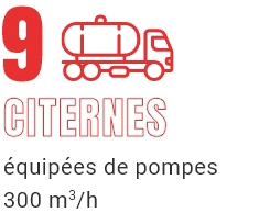 9 citernes équipéees de pompes 300m³/h