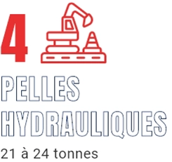 4 pelles hydrauliques